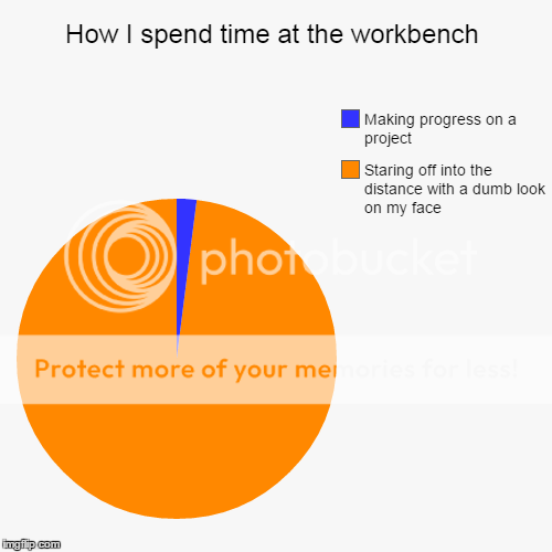 workbench%20time_zps0dkej4dd.png