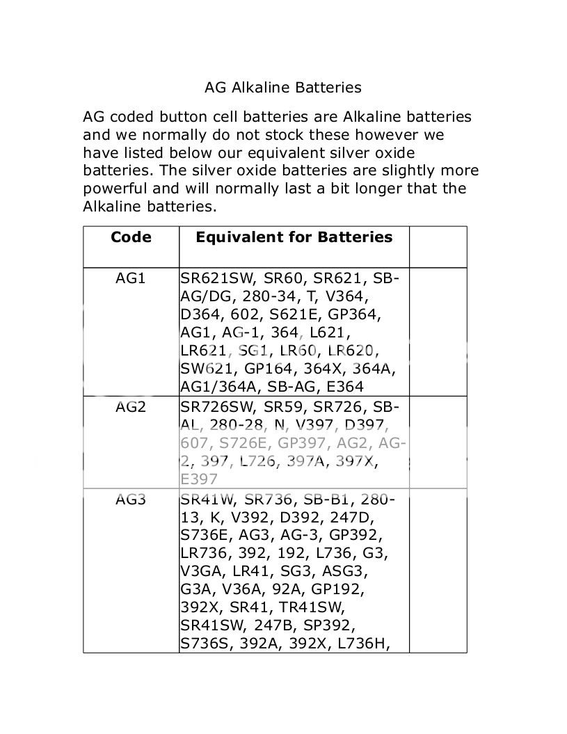 Automotive Battery Cross Reference Chart