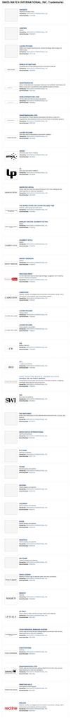 SWI%20TRADEMARK%20BRANDS%20PART%201.jpg~original